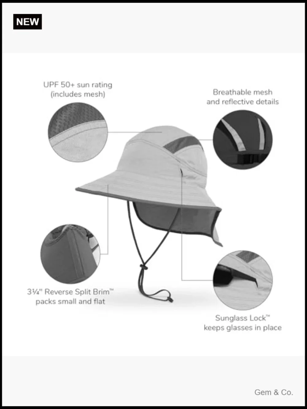 UPF 50+ Sun Hat with Neck Cape - 3.25